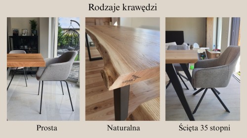 Rodzaje krawędzi.jpg